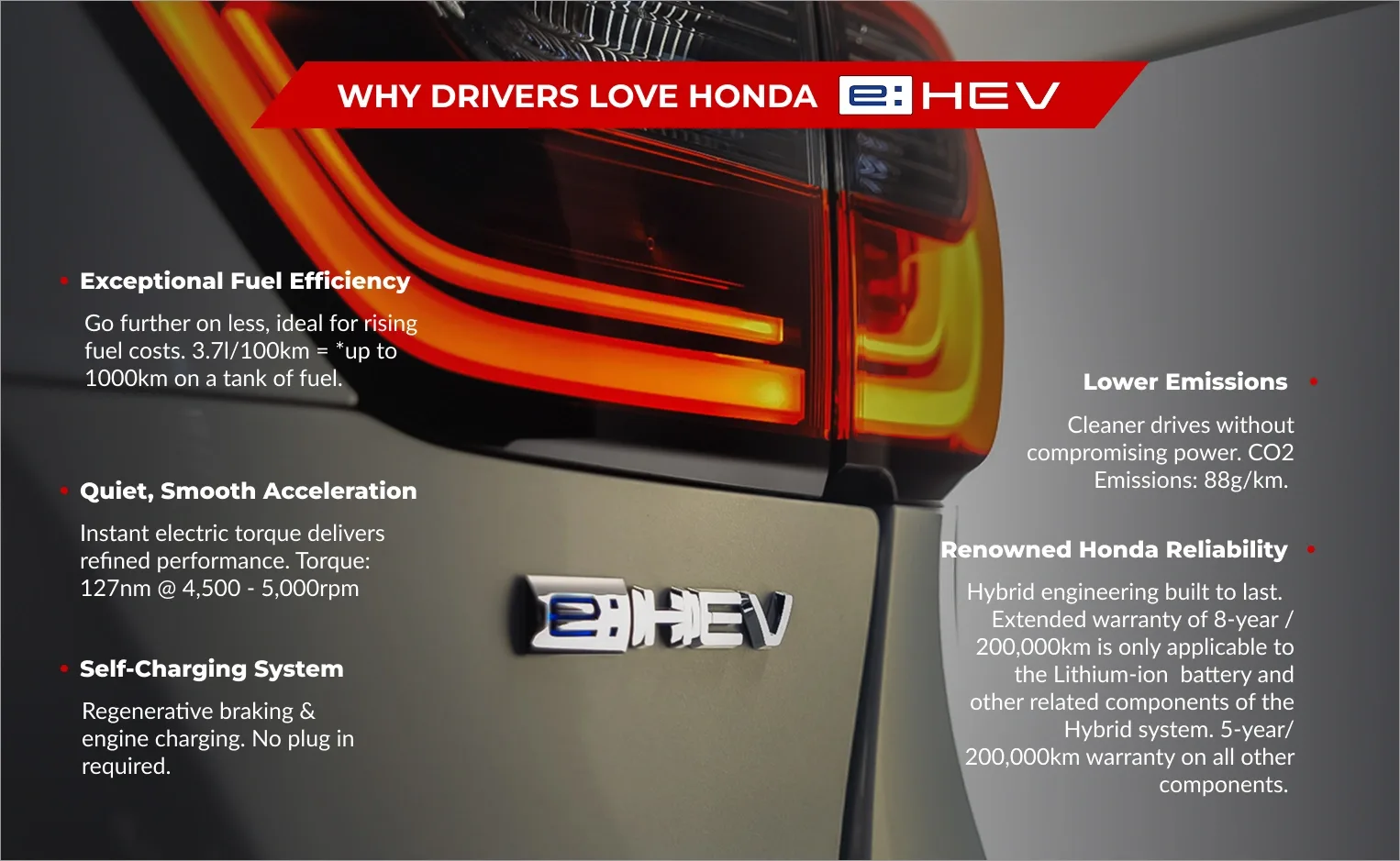 Why drivers love Honda eHEV